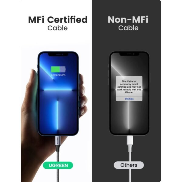 2_1732704668.jpeg Ugreen USB C To Lighting Cable Aluminium Shell Braided 1M Silver