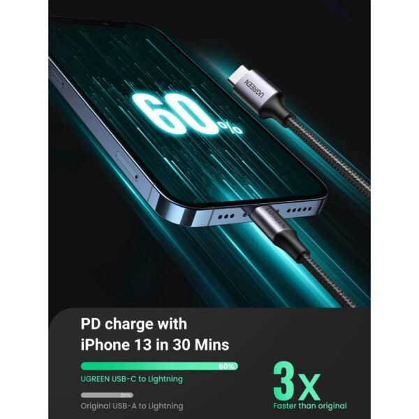 3_1732704673.jpeg Ugreen USB C To Lighting Cable Aluminium Shell Braided 1M Silver