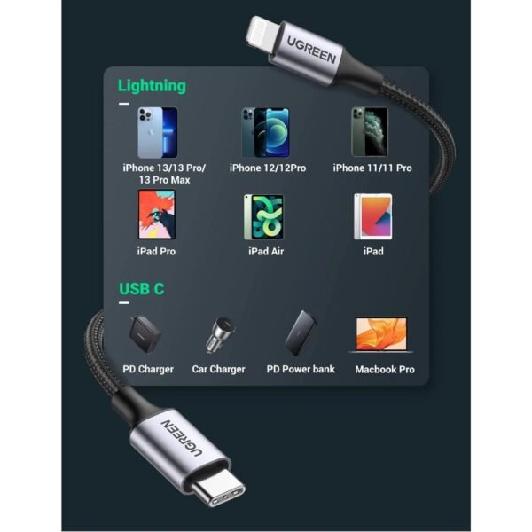 4_1732704684.jpeg Ugreen USB C To Lighting Cable Aluminium Shell Braided 1M Silver