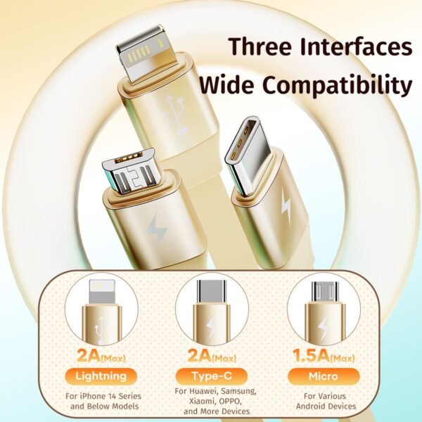 mceclip4.jpg ROCK Crayon ShinChan 3.5A Retractable 3 In 1 Cable (1.1M)