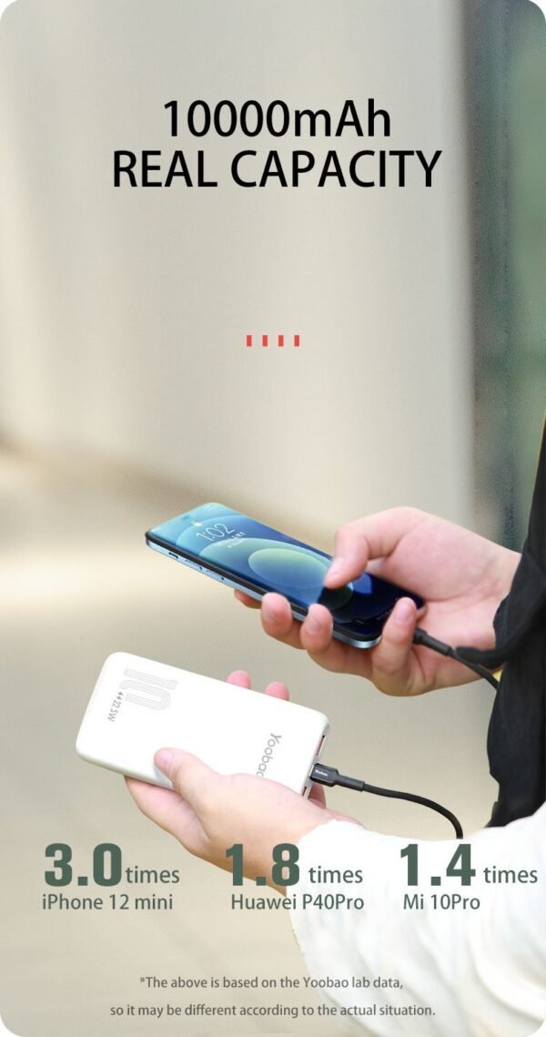 my-11134202-7r98z-ln9rsehvm47086.jpg Yoobao D10Q 10000mAh 22.5W Super Fast Charge Slim Power Bank Support PD/SCP/FCP/QC3.0 with Dual Outputs