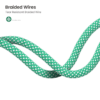 my-11134207-7rasd-m1f87tel8tcybb.png ALPHA·X ALUSB 2C Data Cable USB A to Type C 1.2m Braided Cable Heat Protection (Green)