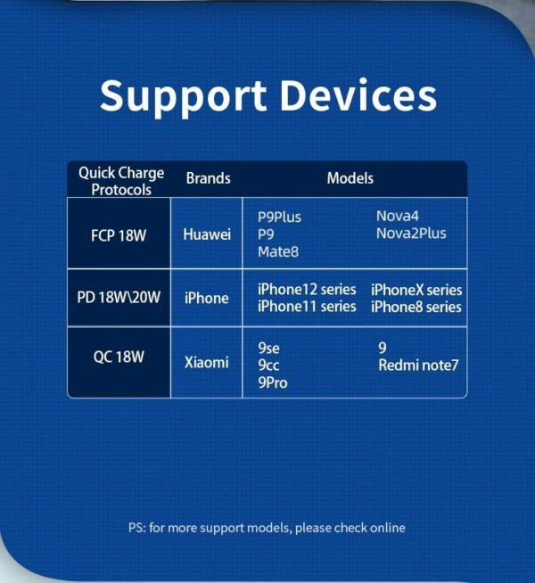 my-11134208-7r98t-lpn1y38bbmmp23.jpg Yoobao PD20 Mini 10000mAh Fast Charging Super Mini Power Bank/ Festival Pack PD 20W Charger Set QC18W/PD20W